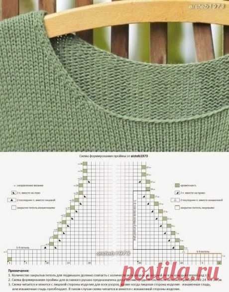 ​Полезная информация по формированию изгиба полотна