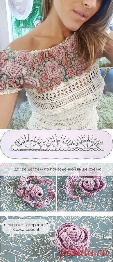 (1) Pinterest