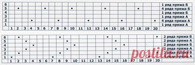 Цветные узоры