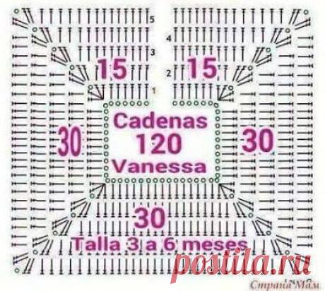 Ажурное летнее платье для девочки