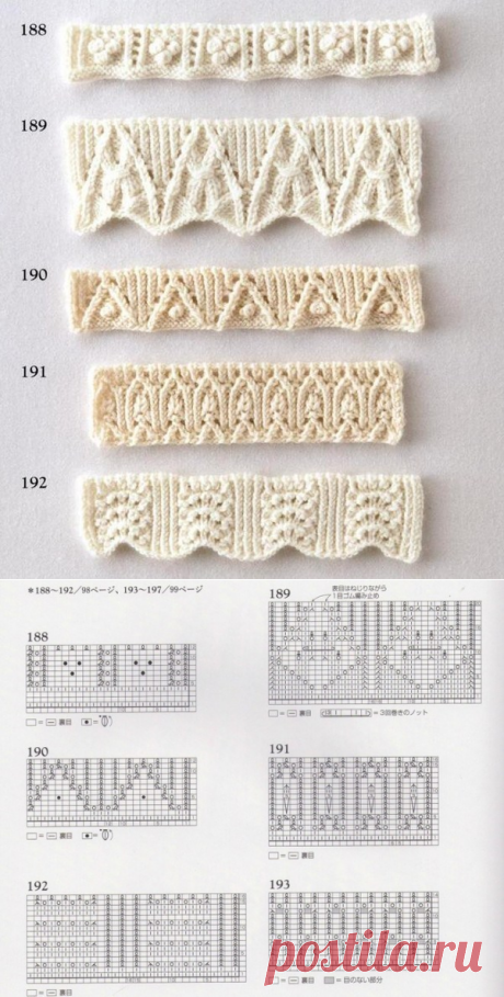 72 узора спицами для оформления края изделия (Вязание спицами) – Журнал Вдохновение Рукодельницы