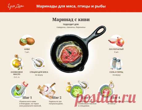 Маринад с киви от Юлии Высоцкой