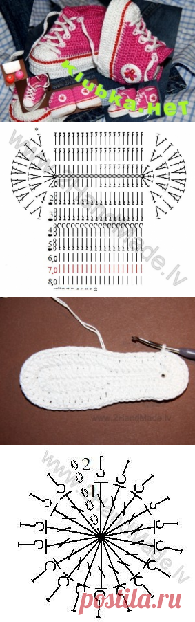 Пинетки – Кеды (Мастер-класс)