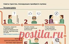 Cоветы туристам, планирующим приобрести путевку