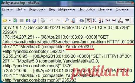 Анализ access log сайта