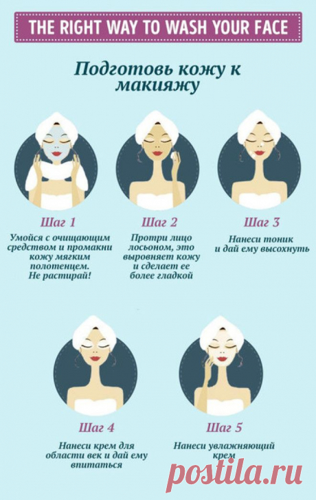 Самый крутой гид по макияжу — сохрани себе и разошли подругам!