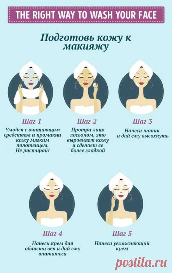 Самый крутой гид по макияжу — сохрани себе и разошли подругам!