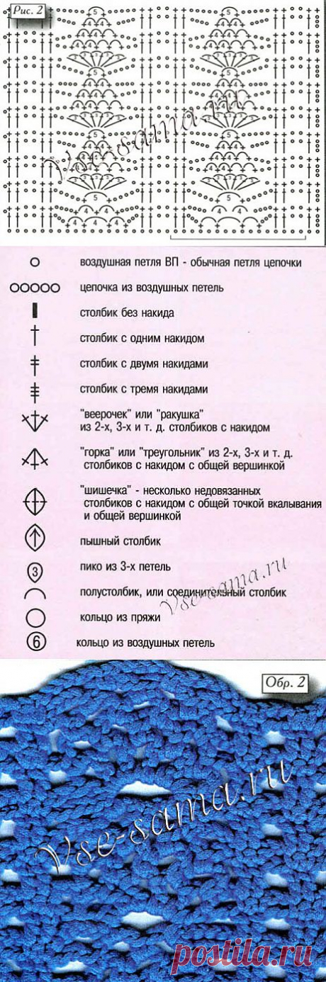 Узор с вертикальным расположением полос 2 - Ажурные узоры крючком