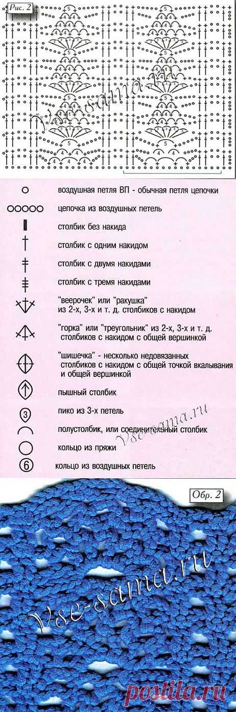 Узор с вертикальным расположением полос 2 - Ажурные узоры крючком