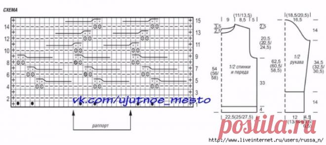 KNITTING SWEATER FREE PATTERN