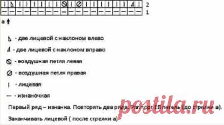 Узор зиг заг спицами
