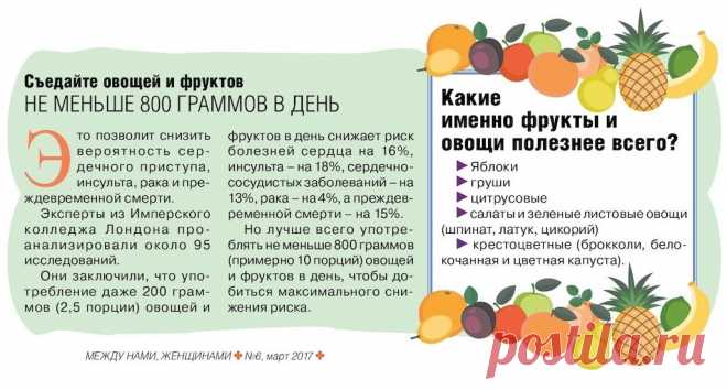 Съедайте овощей и фруктов не менее 800 граммов в день