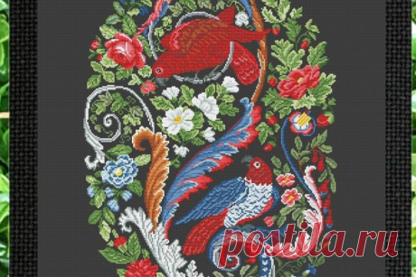 Vintage Cross Stitch Scheme Two parrots (2064884) | Cross Stitch | Design Bundles Download Vintage Cross Stitch Scheme Two parrots (2064884) today! We have a huge range of Cross Stitch products available. Commercial License Included.