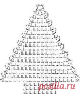 Схемы снежинок, ангелочков и ёлочек