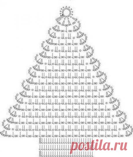 Схемы снежинок, ангелочков и ёлочек