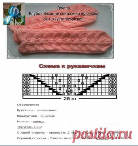 Рукавички. Мастер Татьяна Ж.