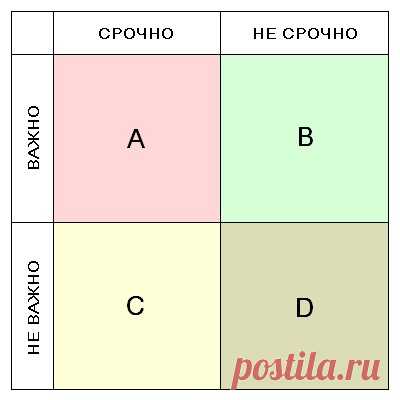 Оформление ежедневника: советы, идеи, шаблоны | Блог 4brain