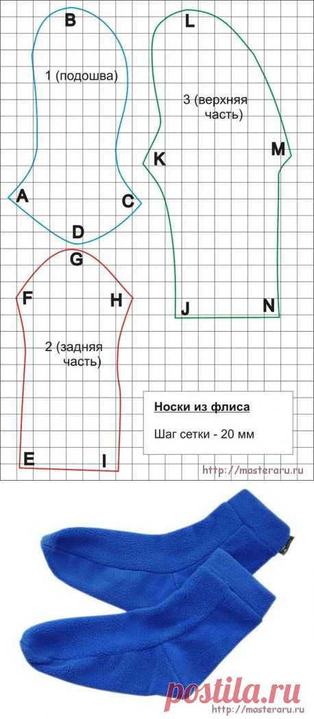 * НОСКИ ЗА 15 минут !  Основа -  из свитера шерстяного, который скатался, а носки получаются, как мягкие валеночки - тёплыеее !..  Лекало располагаем, так чтобы резинка от свитера получилась резинкой для носок. Сшейте -  из флиса или из стареньких шарфов ! Фантазия подскажет вам и другие варианты !..  //masteraru.ru