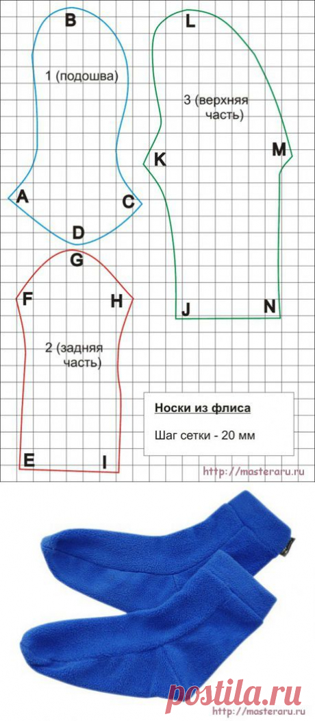 * НОСКИ ЗА 15 минут !  Основа -  из свитера шерстяного, который скатался, а носки получаются, как мягкие валеночки - тёплыеее !..  Лекало располагаем, так чтобы резинка от свитера получилась резинкой для носок. Сшейте -  из флиса или из стареньких шарфов ! Фантазия подскажет вам и другие варианты !..  //masteraru.ru