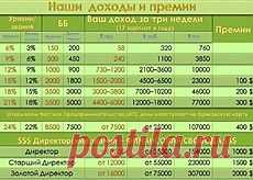 все легально