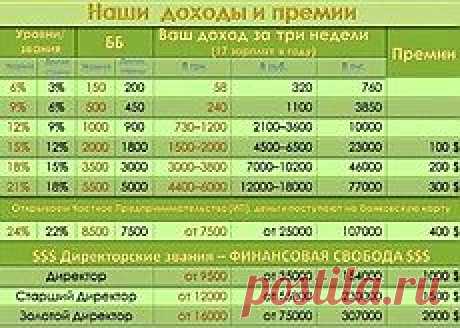 все легально