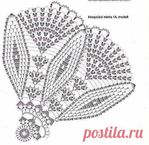 ​Очаровательная салфеточка