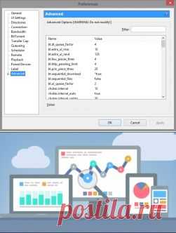 Заметка: Как включить последовательное скачивание в uTorrent за 2 клика | PC Ask