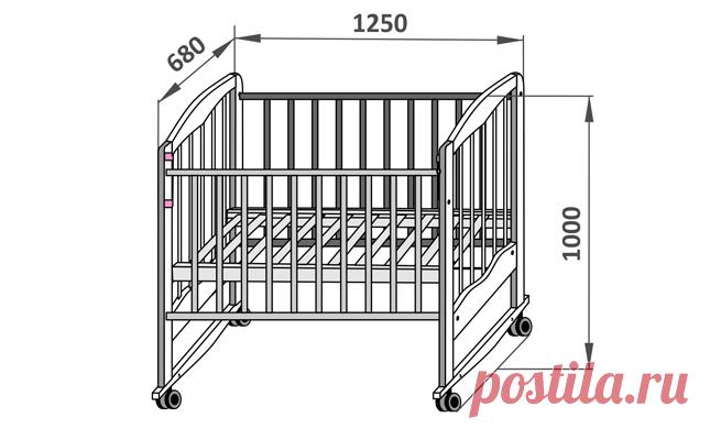 Бортики в кроватку своими руками: выкройки, как сшить пошагово, размеры, схемы, фото