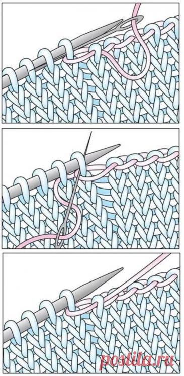 CLOSING THE LOOP WITH THE NEEDLE