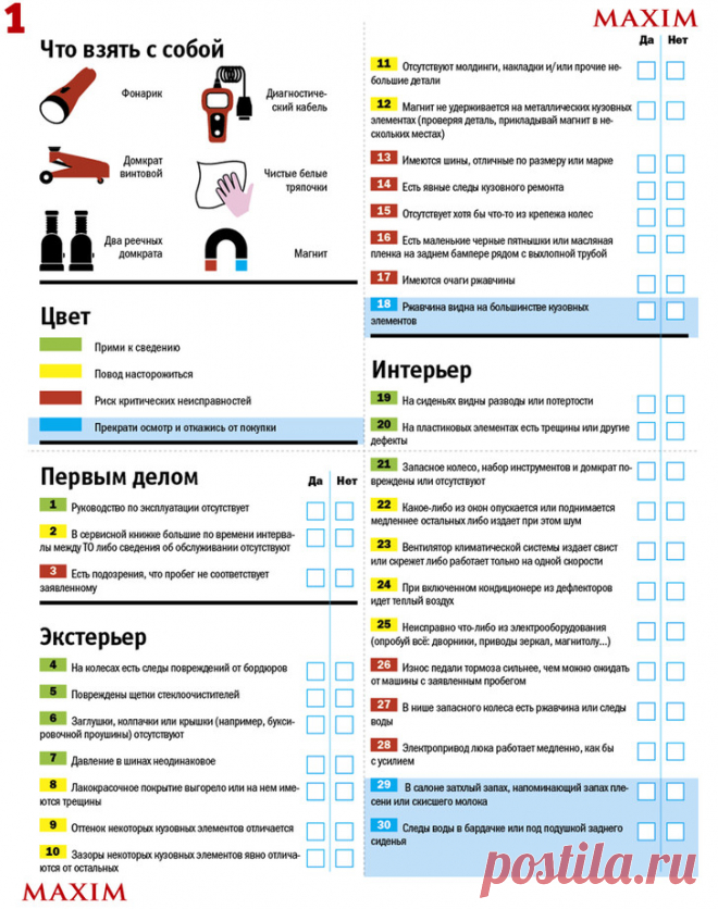 Собираешься купить подержанную машину? Распечатай эту таблицу и тебя никто не сможет обмануть!