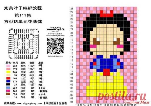 Детские пледы из мотивов (пикселей) крючком. Подборка со схемами. - Вязание - Страна Мам