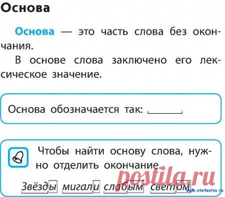 Таблицы и схемы по русскому языку