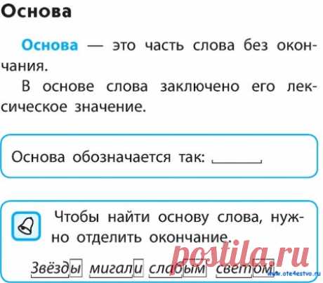 Таблицы и схемы по русскому языку