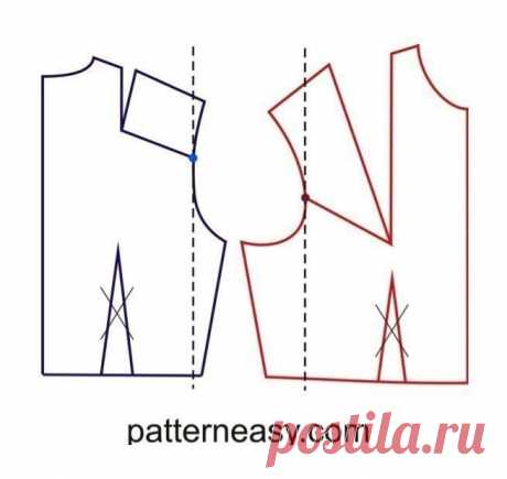 ​Как размоделировать вытачки