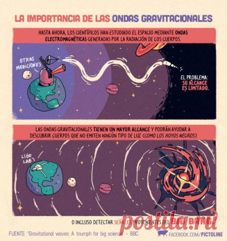 Pictoline: el arte de explicar historias en pocos segundos | Verne México EL PAÍS