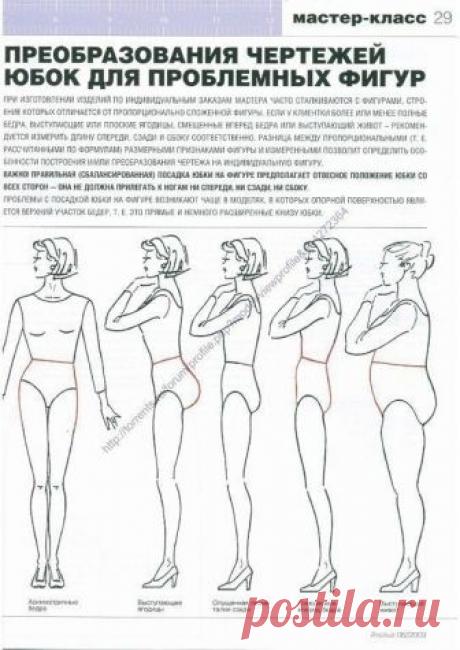 Выкройки юбок для проблемных фигур