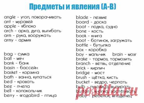 Базовый английский