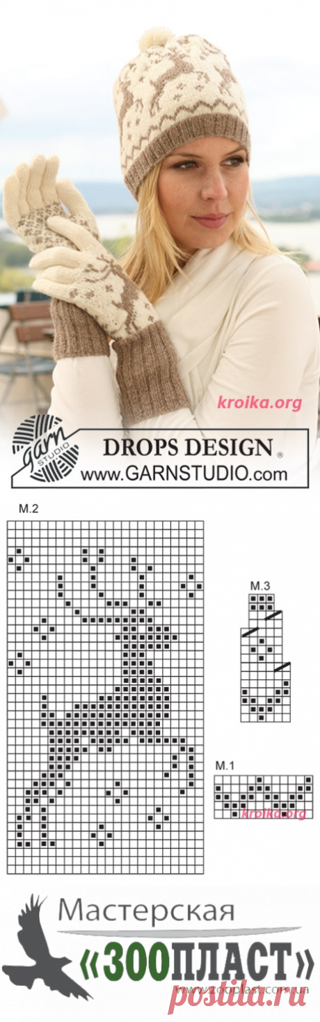 Вязание шапки. Шапка с оленями