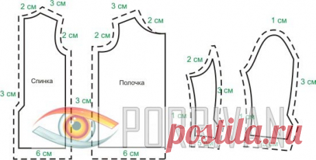 Готовые выкройки в натуральную величину - Porrivan Чем готовые выкройки лучше самостоятельного построения У готовых выкроек одно преимущество — не нужно сидеть и самостоятельно строить лекала. Для большинства любительниц шитья готовые лекала — лучший и самый быстрый способ получить новую одежду. Да, выкройки бесплатны и сделаны в натуральную величину, но это просто ещё плюсы, главное — скорость. Но вы ограничены в выборе готовых моделей, предоставляемых сайтом. Самостоятел...