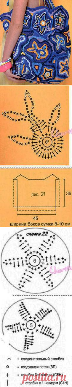 Сумочка с рыбками и морскими звездами - Описание вязания, схемы вязания крючком и спицами | Узорчик.ру