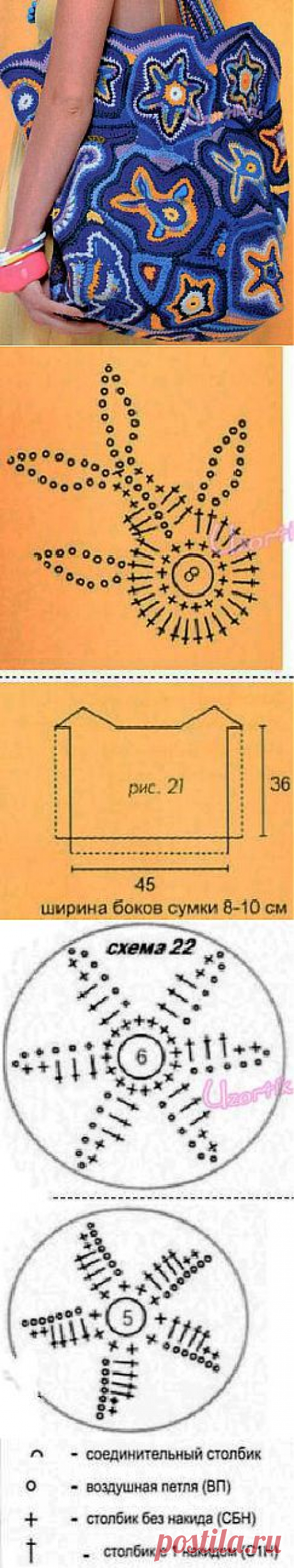 Сумочка с рыбками и морскими звездами - Описание вязания, схемы вязания крючком и спицами | Узорчик.ру