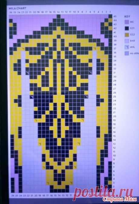 Летняя "лопапейса" для доченьки - Вязание - Страна Мам