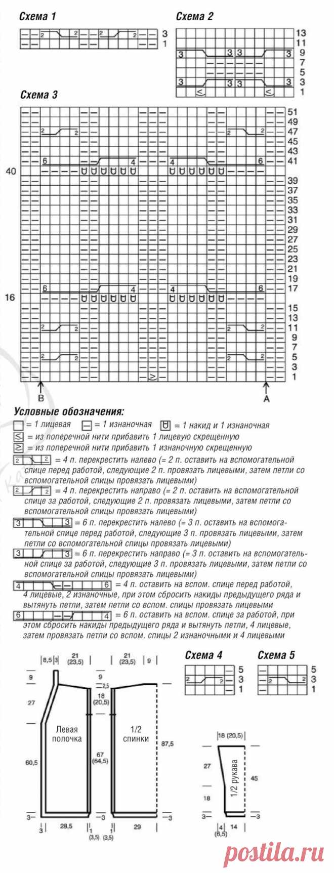 Удлиненный кардиган на пуговицах с узором «Косы» — Shpulya.com - схемы с описанием для вязания спицами и крючком