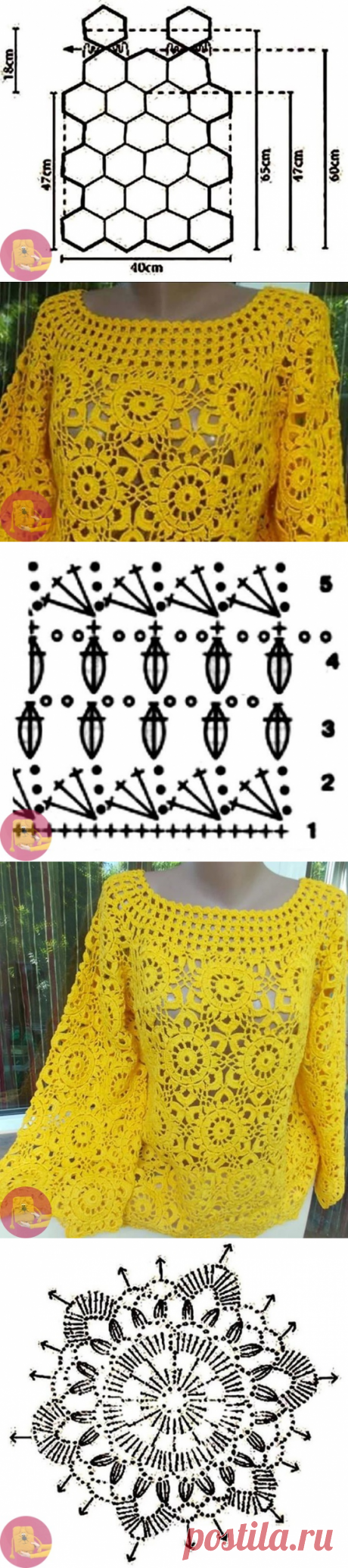 Изумительной красоты блуза крючком — Сделай сам, идеи для творчества - DIY Ideas