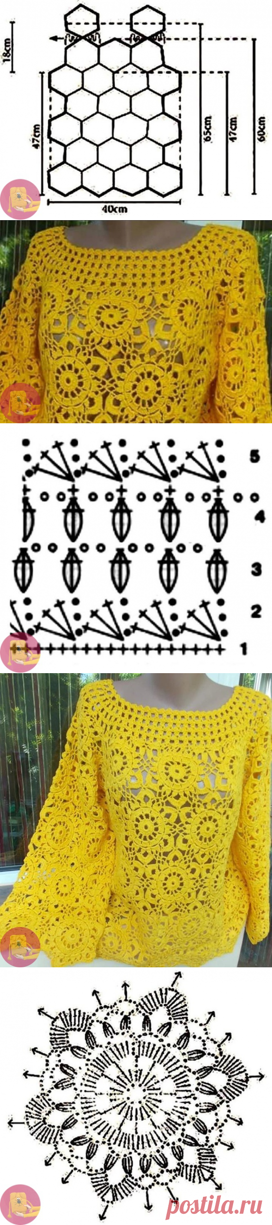 Изумительной красоты блуза крючком — Сделай сам, идеи для творчества - DIY Ideas