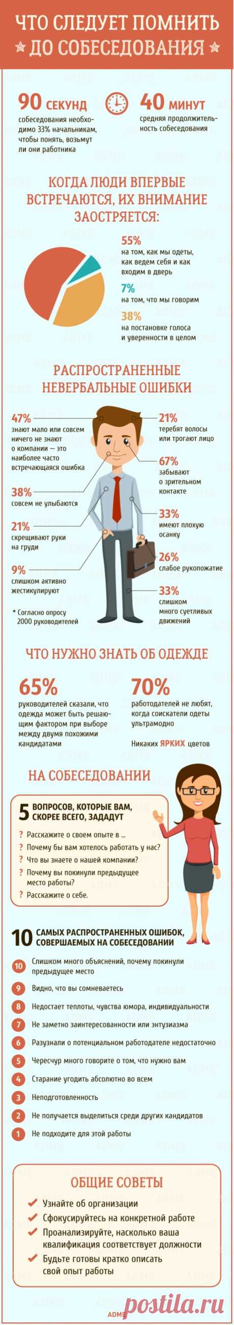 Гид по резюме и собеседованиям