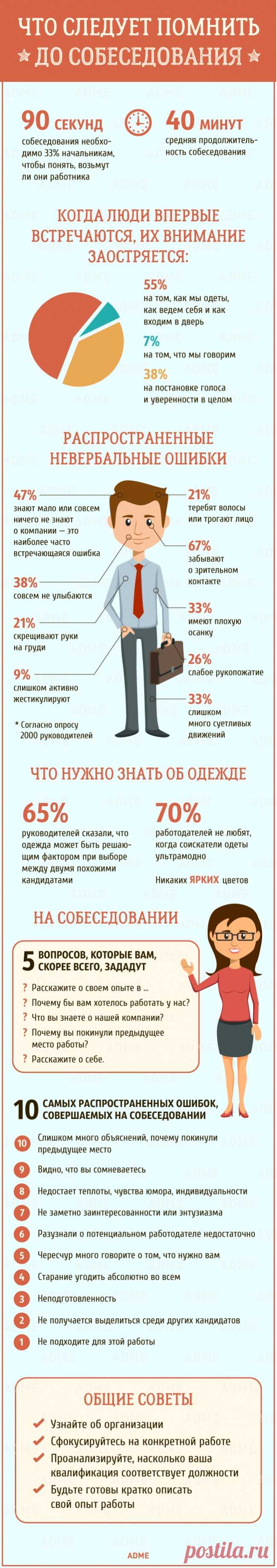 Гид по резюме и собеседованиям