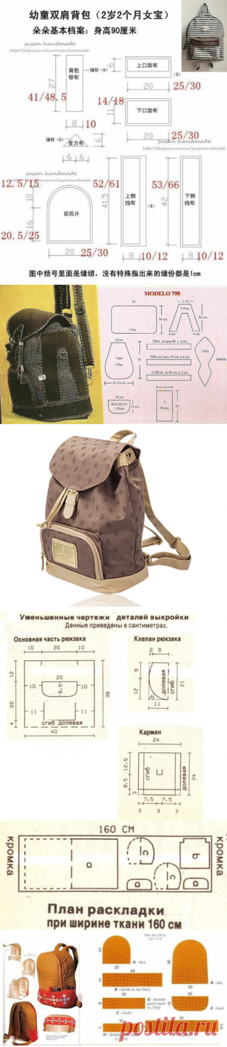 Рюкзак для подростка, а может для бабушки? Уникальная сумка на любой возраст - выкройки и шаблоны! | Юлия Жданова | Яндекс Дзен