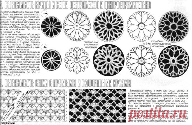 Радикал-Фото: Картинка - http://mirpiar.com/