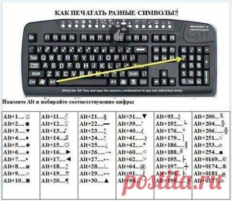 Это интересно и практично.